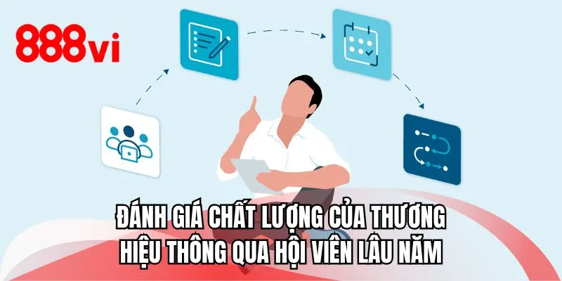 Đánh giá chất lượng nhà cái thông qua hội viên lâu năm